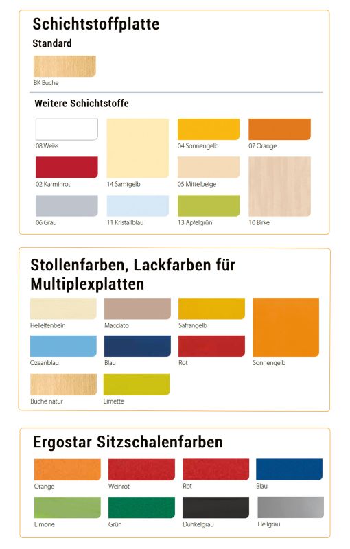 Schichtstoffplatte