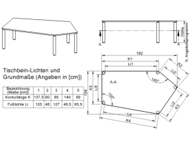 Tisch ZALOTTI mit Schichtstoff-Belag Fünfecktisch-groß, B/H/T: 185x25x104 cm, Stahlrohrbeine Ø 60 mm, Fußvariante: fahrbar, Tischbeine mit RAL-Farbe 9006 (weißaluminium)-image